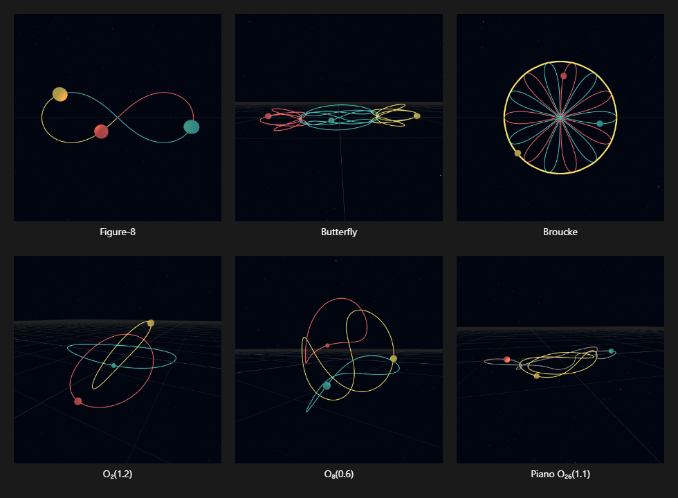 N-Body preset showcase